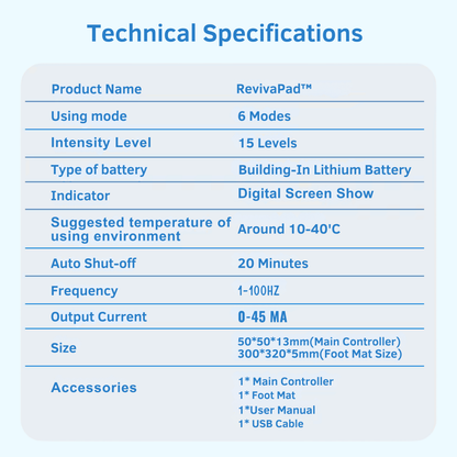 RevivaPad™ 3D Smart Foot Massager